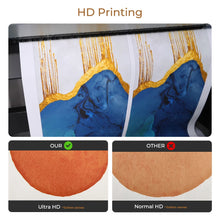 Load image into Gallery viewer, You Are Loved Rainbow Covenant Unframed Nursery Canvas 3 Piece Poster Collection
